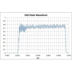 FOTOMETRO SEKONIC SPEEDMASTER L-858D